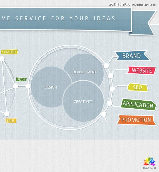 PhotoshopOӋ󷽵ľW퓽,