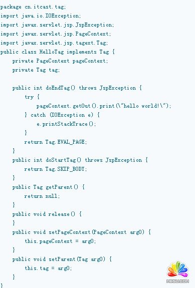 JSP自定義標簽的實現過程 模板無憂