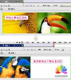 Flash幾張圖片首尾連接循環滾動